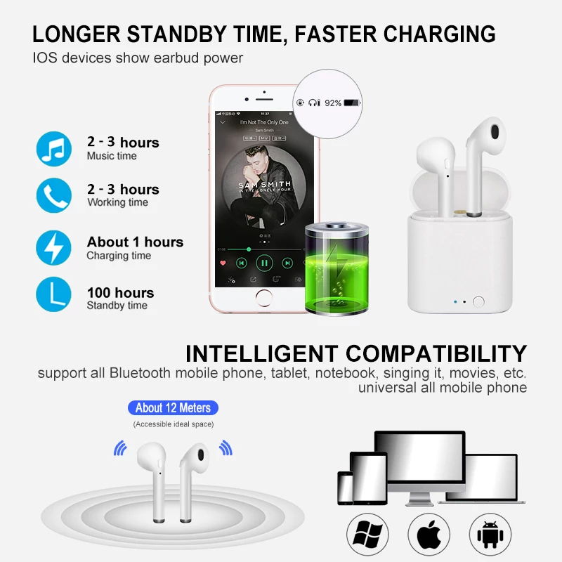 Bluetooth i7s TWS Wireless earbuds for Iphone Huawei Samsung